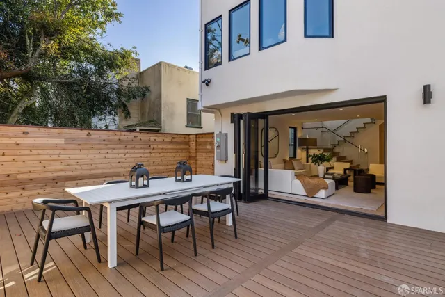 $4,275,000 | 199 Brentwood Avenue, San Francisco, CA 94127