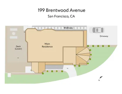 $4,275,000 | 199 Brentwood Avenue, San Francisco, CA 94127