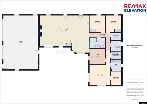 $1,425,000 | 29882 Old Highway 87, Buffalo, WY 82834