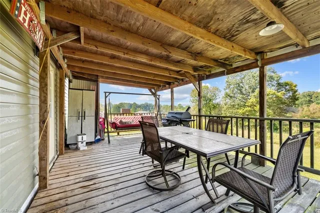 $999,000 | 2385 Clacie Lane, Franklinville, NC 27248