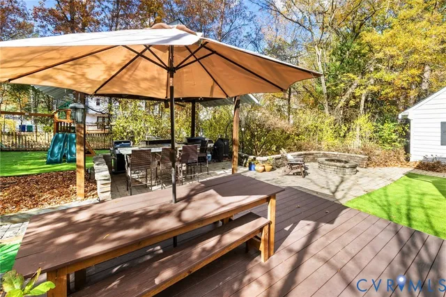 $550,000 | 2016 Stonehollow Road, Henrico, VA 23238