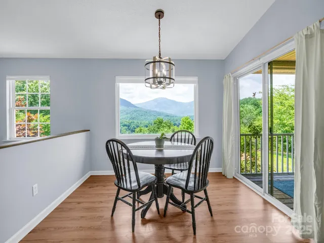 $600,000 | 198 Sugarbush Point, Lake Lure, NC 28746