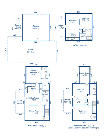 $1,900,000 | 119 Civitas Street, Mount Pleasant, SC 29464
