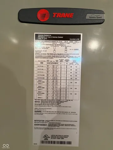 $1 | 6699 South County Road 350 West, Clayton, IN 46118