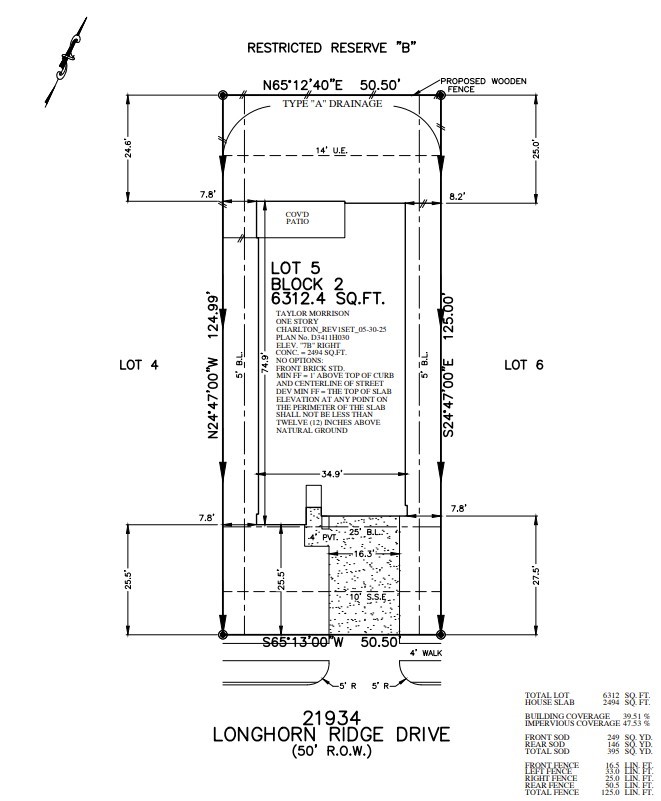 21934 Longhorn Rdg Drive Hockley, TX 77447 - Photo 4 of 35 21934 Longhorn Ridge Lane preliminary plot plan