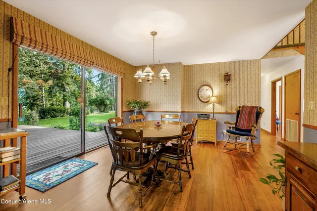 $674,900 | 6556 Tannenbaum Circle, Bonners Ferry, ID 83805