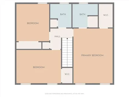 $459,000 | 208 Hammett Bridge Road, Greer, SC 29650