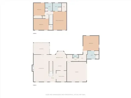 $459,000 | 208 Hammett Bridge Road, Greer, SC 29650