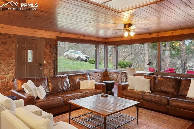 $825,000 | 4580 Hagerman Avenue, Cascade, CO 80809