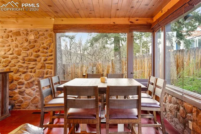 $825,000 | 4580 Hagerman Avenue, Cascade, CO 80809