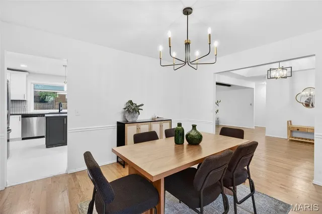 $299,900 | 12974 Partridge Run Drive, Florissant, MO 63033