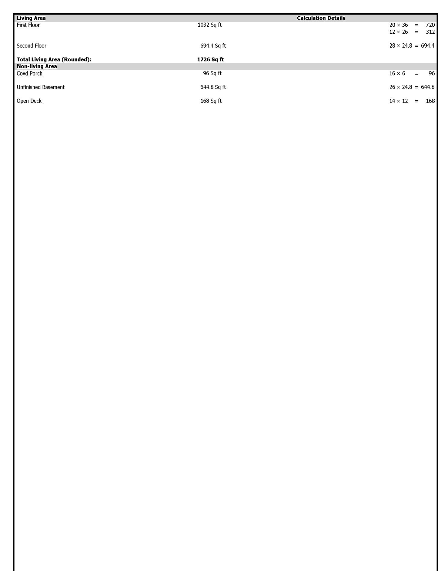58 Old Cohutta Road Ringgold, GA 30736 - Photo 44 of 44 Screenshot 2025-09-17 at 4.25.47 PM