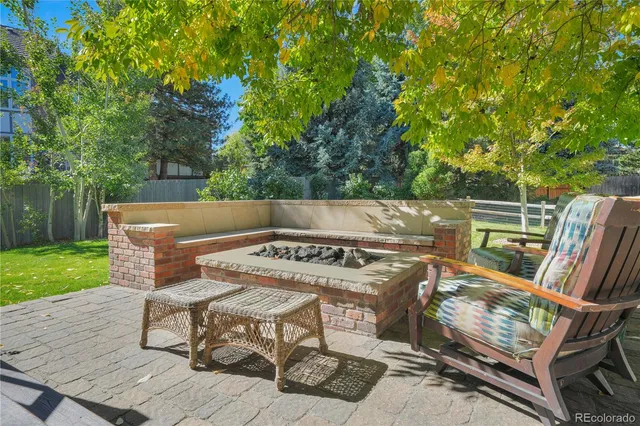 $1,725,000 | 5586 East Mineral Lane, Centennial, CO 80122
