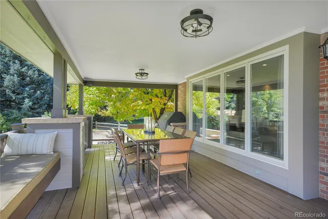 $1,725,000 | 5586 East Mineral Lane, Centennial, CO 80122