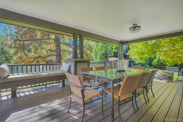 $1,725,000 | 5586 East Mineral Lane, Centennial, CO 80122