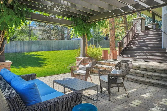 $1,725,000 | 5586 East Mineral Lane, Centennial, CO 80122