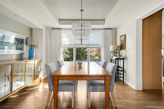 $1,725,000 | 5586 East Mineral Lane, Centennial, CO 80122