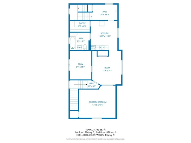 $110,000 | 414 9th Street South, Virginia, MN 55792