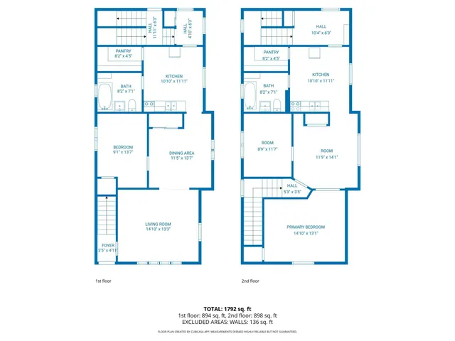 $110,000 | 414 9th Street South, Virginia, MN 55792