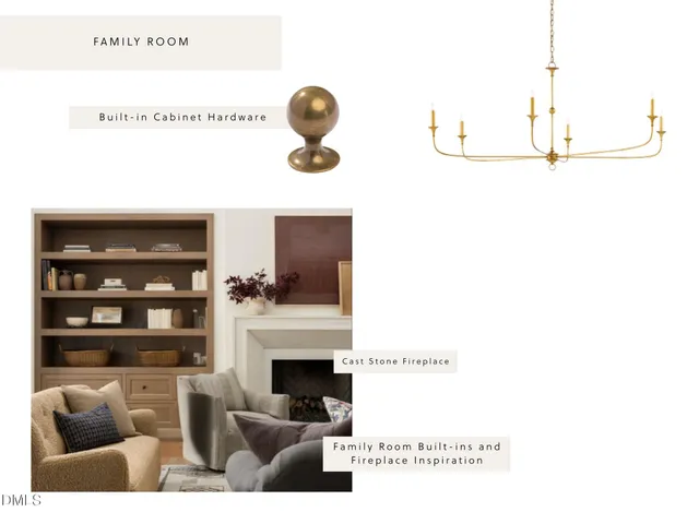 $3,575,000 | 6460 Sanctuary Falls Drive, Raleigh, NC 27614