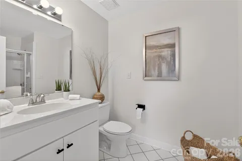 $1,069,000 | 1873 Farrow Drive, Rock Hill, SC 29732