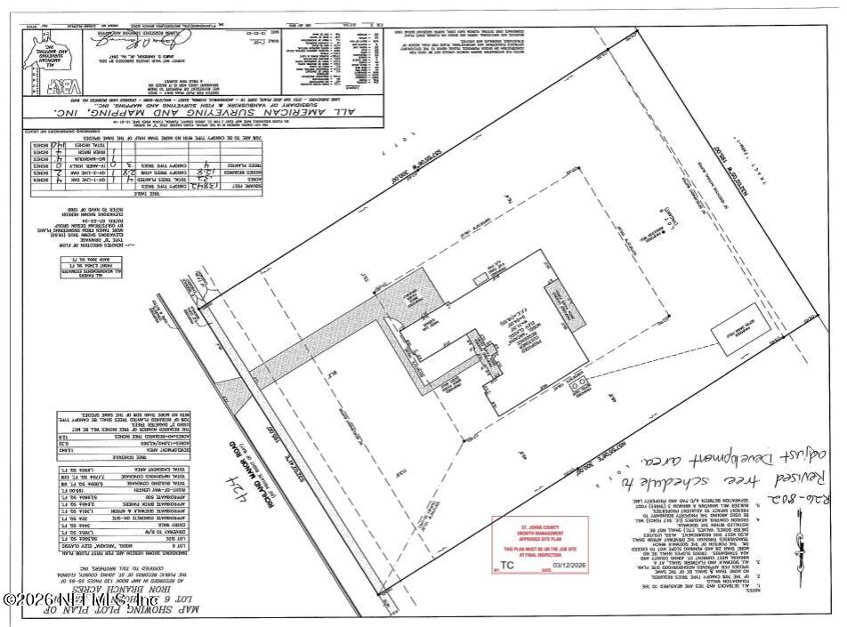 424 Richland Mnr Road St. Augustine, FL 32092 - Photo 2 of 9 Iron Branch 6 site plan