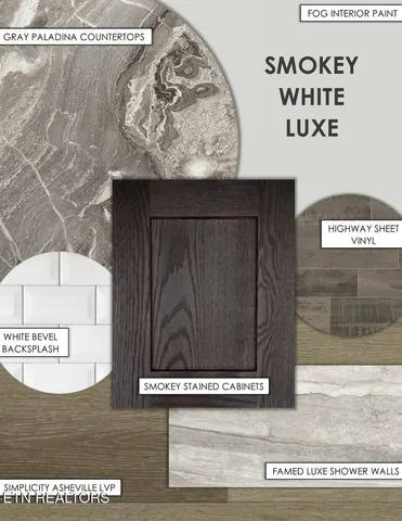 $339,900 | 3845 Crimson Clover Lane, Knoxville, TN 37918