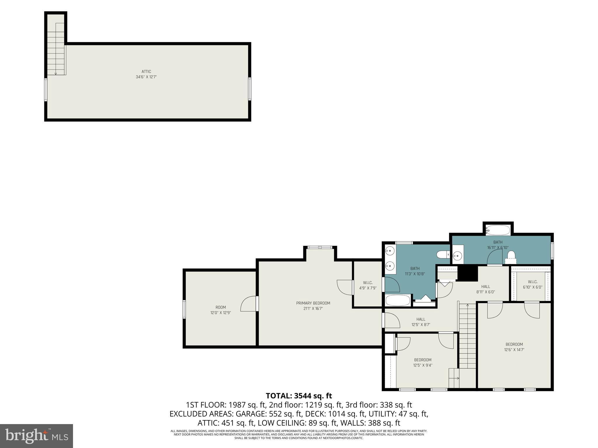 27 Ridge Road Lititz, PA 17543 - Photo 55 of 61 2nd Floor