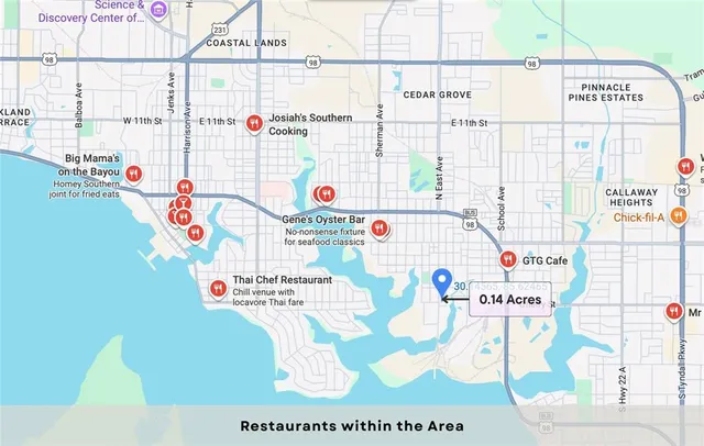 a utility room with dryer and a table