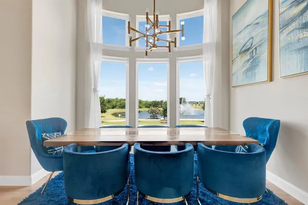 $5,000 | 2800 River Bend Place, Celina, TX 75009