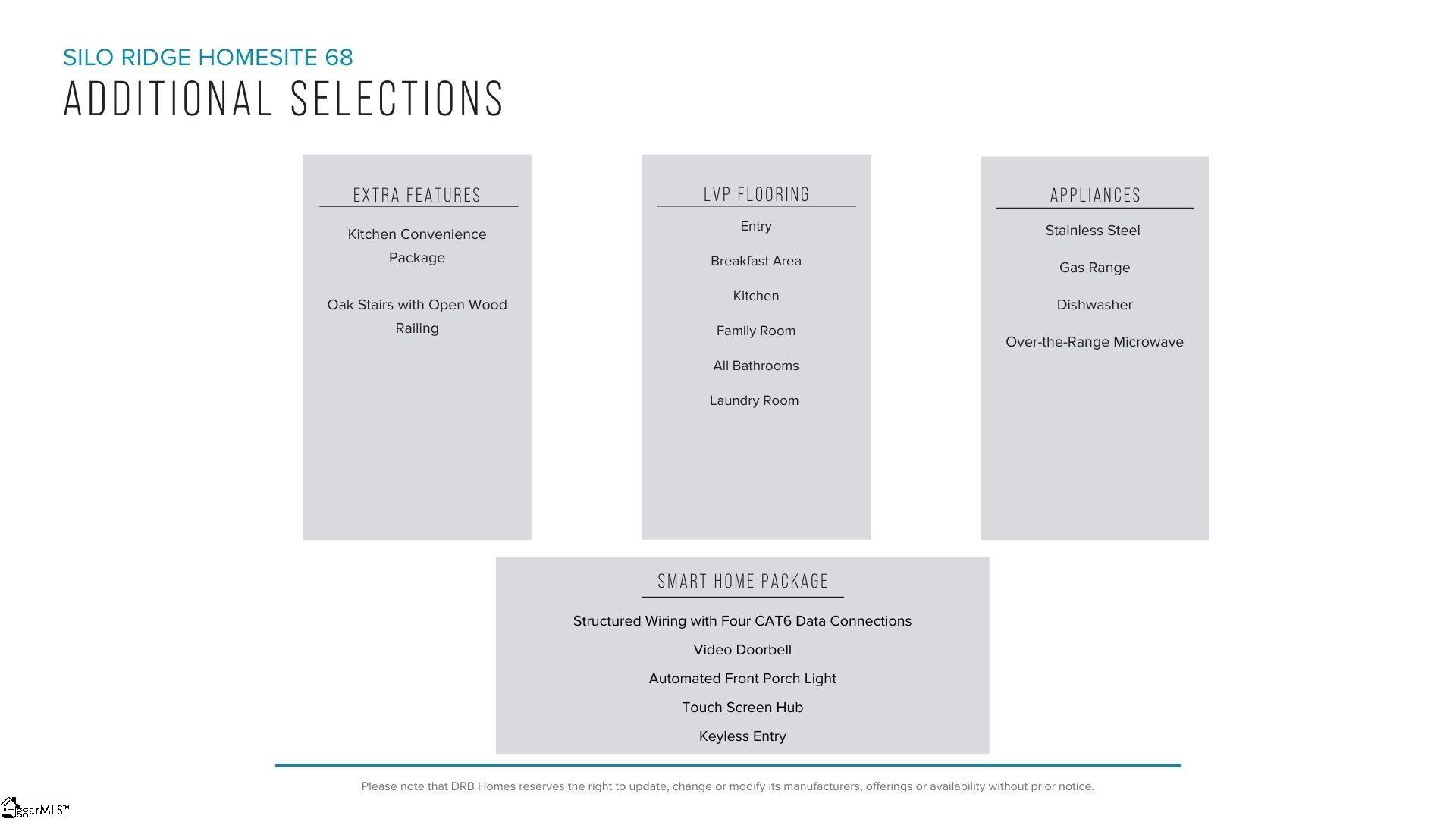 252 Silo Ridge Drive Anderson, SC 29621 - Photo 4 of 6