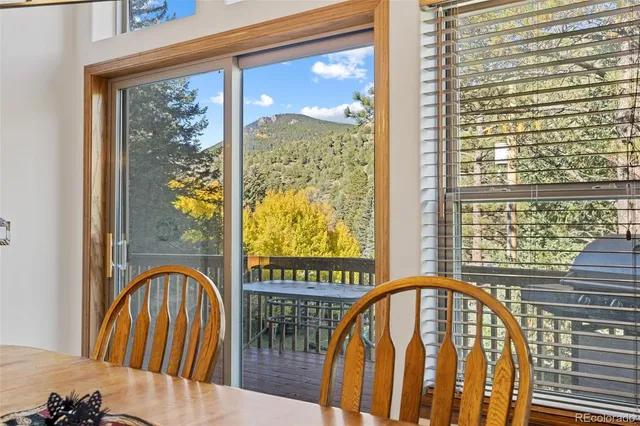 $825,000 | 76 Wheel Haven Road, Idaho Springs, CO 80452
