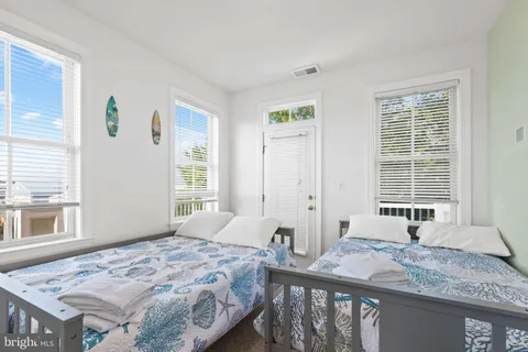 $999,999 | 27 Island Edge Drive, Unit 27C, Ocean City, MD 21842