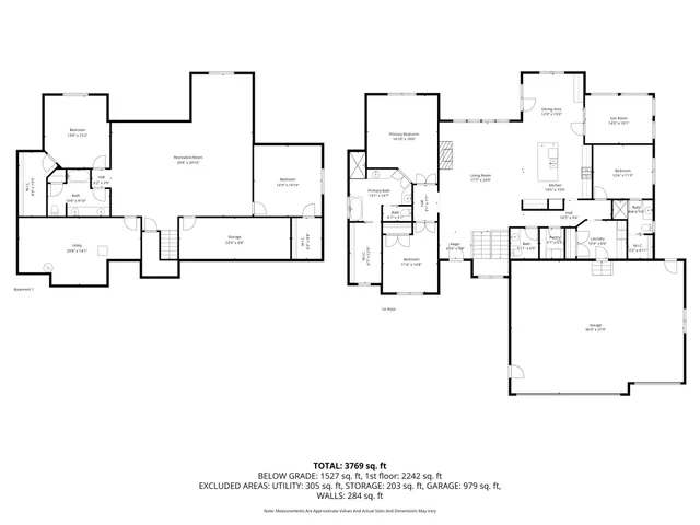 $774,900 | 1007 28th Street Southwest, Austin, MN 55912