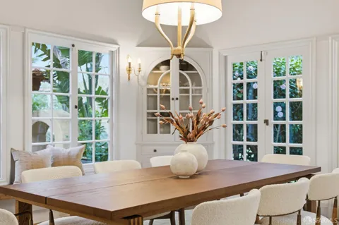 $3,995,000 | 214 Santa Clara Avenue, San Francisco, CA 94127