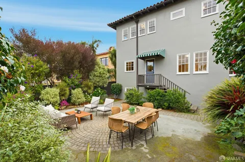 $3,995,000 | 214 Santa Clara Avenue, San Francisco, CA 94127