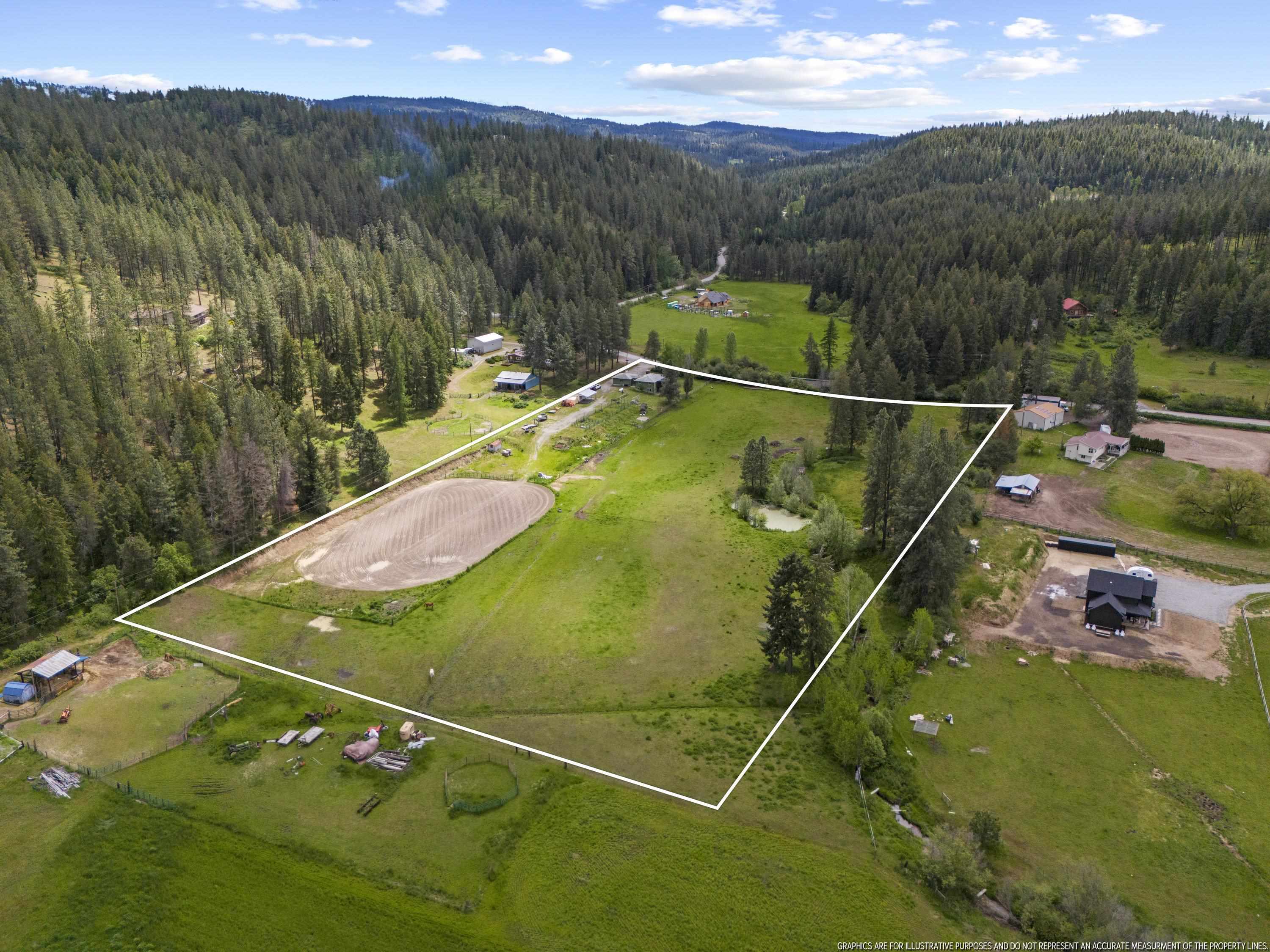 15906 North Forker Road Spokane, WA 99217 - Photo 36 of 48