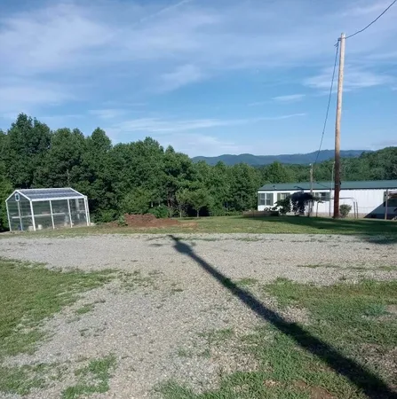 $125,000 | Undisclosed Address, Ferrum, VA 24088