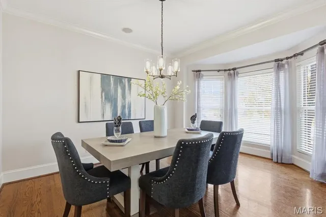 $475,000 | 4120 Olive Street, St. Louis, MO 63108