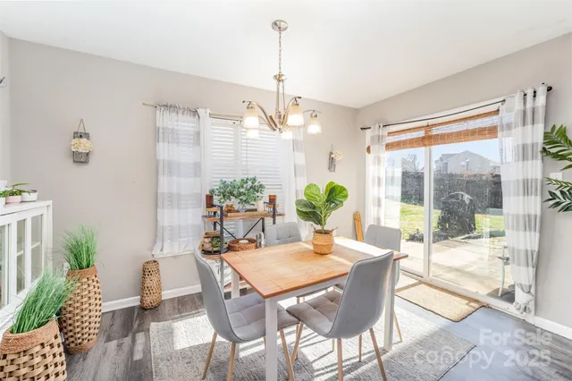 $460,000 | 10009 Markus Drive, Mint Hill, NC 28227