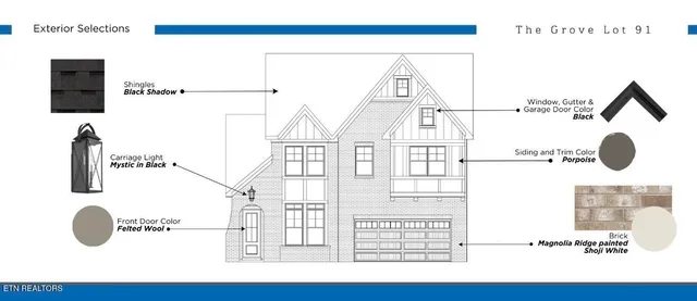 $829,900 | 1010 Branch Hook Road, Knoxville, TN 37934