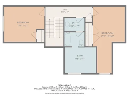 $1,299,000 | 672 Balmoral Court, Lake Forest, IL 60045