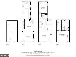 $595,000 | 1150 South 6th Street, Philadelphia, PA 19147