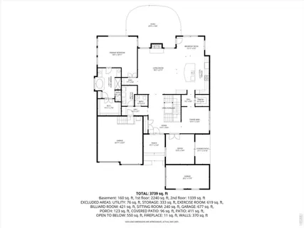$1,475,000 | 1745 Tiverton Avenue, Broomfield, CO 80023