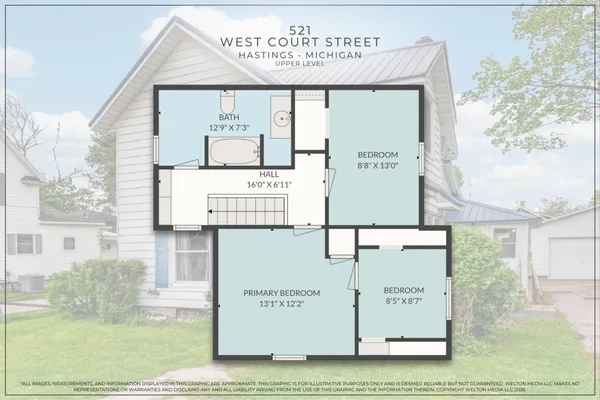 $199,900 | 521 West Court Street, Hastings, MI 49058