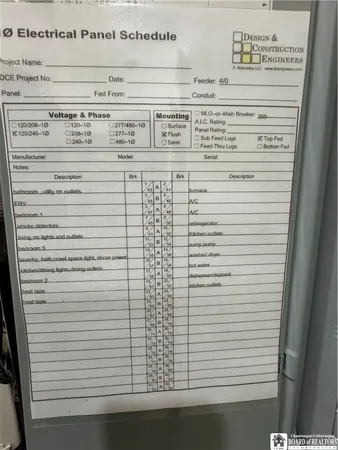 $625,000 | 29 Loomis Bay Road, Busti, NY 14710
