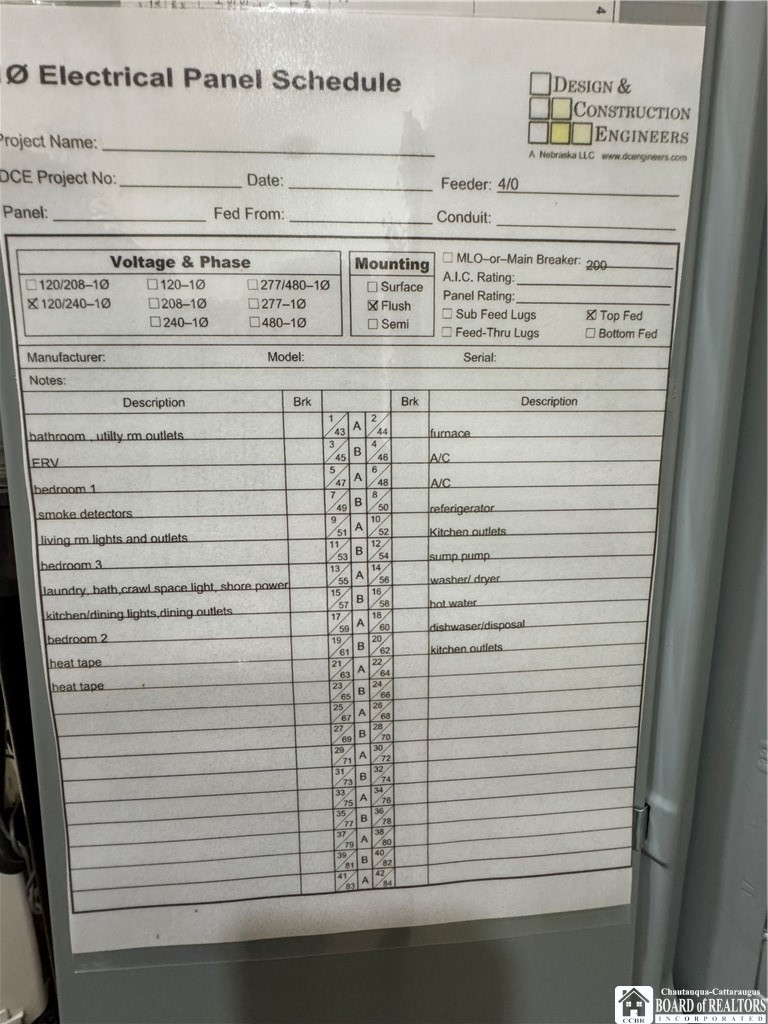 29 Loomis Bay Road Busti, NY 14710 - Photo 43 of 49 Electric panel nicely labeled.
