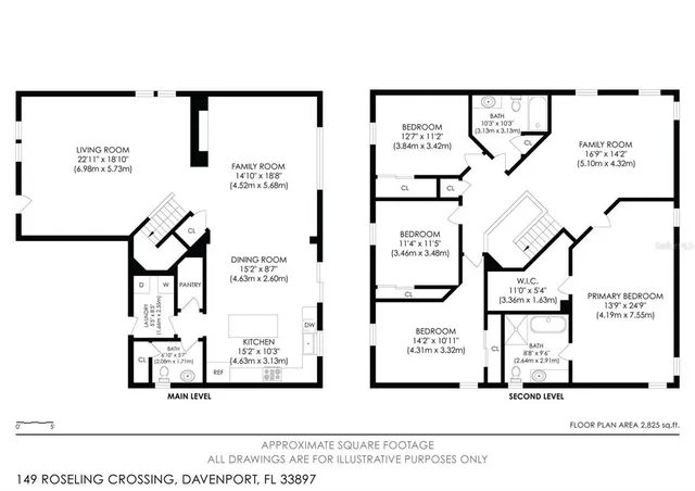 $487,000 | 149 Roseling Crossing, Davenport, FL 33897