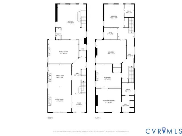 $4,995 | 2005 Stuart Avenue, Richmond, VA 23220