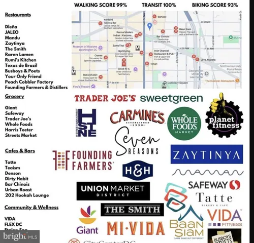 $2,800 | 555 Massachusetts Avenue Northwest, Unit 815, Washington, DC 20001